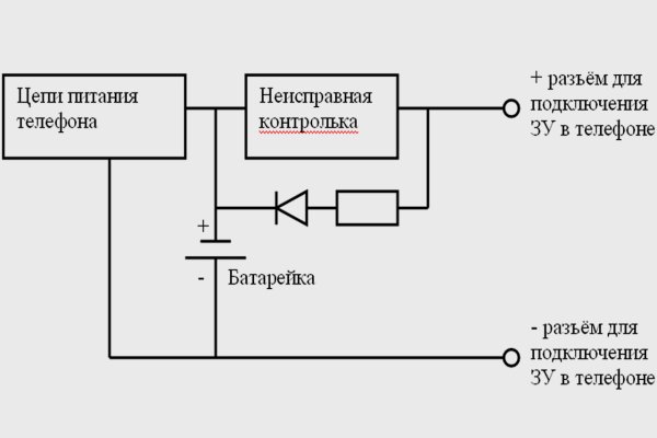 Kra35.cc